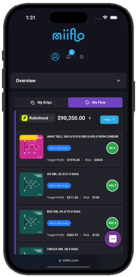 Miiflo drip flow screen